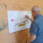 Laboratorio artistico 4